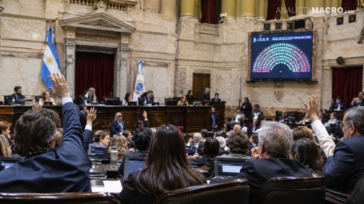 Personas levantan la mano en un recinto legislativo mientras una pantalla muestra un gráfico circular con puntos de colores.