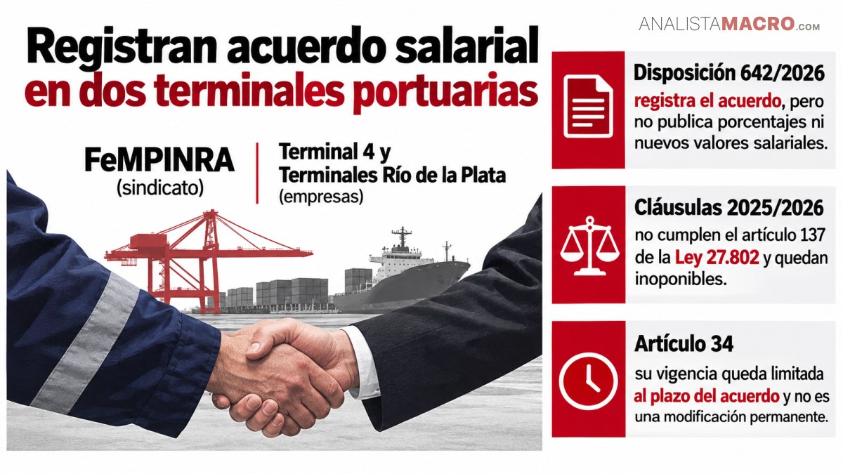 Dos personas con ropa de trabajo se estrechan la mano frente a grúas portuarias y un barco, junto a un panel informativo.